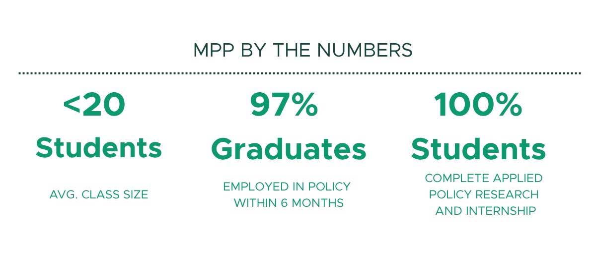 mpp-numbers.jpg