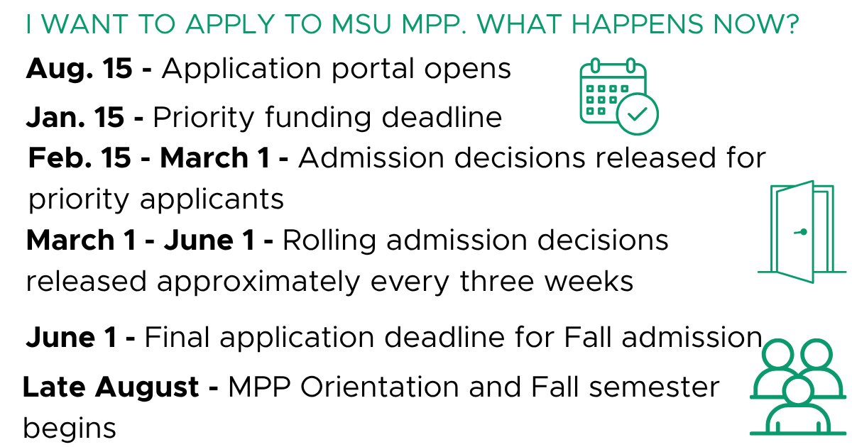 mpp-timeline-1.png